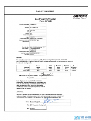 SAE CPCG1_13MYVIPER PDF