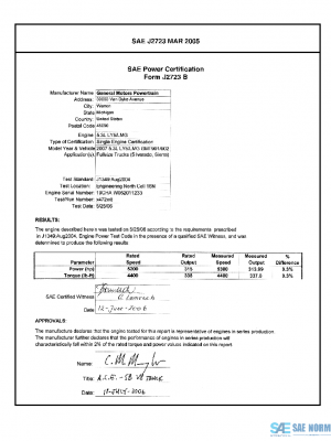SAE CPGM1_07LY5LMGF PDF