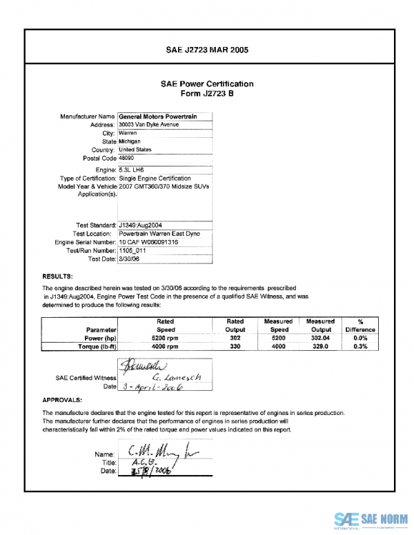 SAE CPGM2_07LH6MIDS PDF