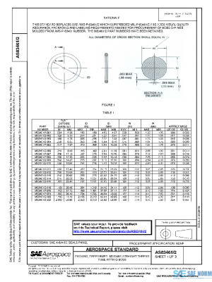 SAE AS83461/2 PDF