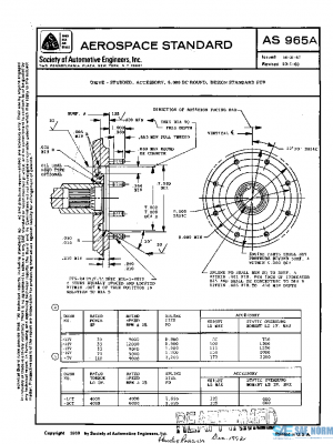 SAE AS965A PDF
