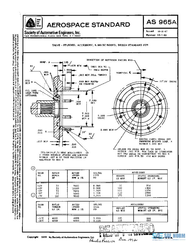 SAE AS965A PDF