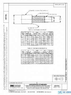 SAE AS1722 PDF