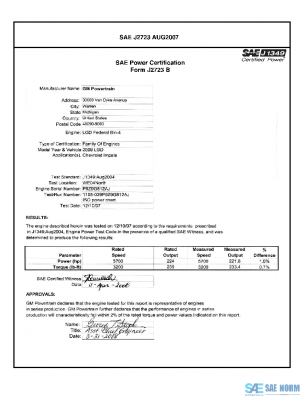 SAE CPGM2_09LGDCHIM PDF