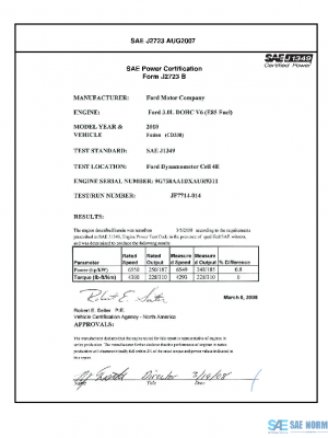 SAE CPFD2_10FUSION PDF