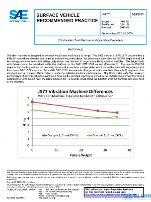 SAE J577_201509 PDF