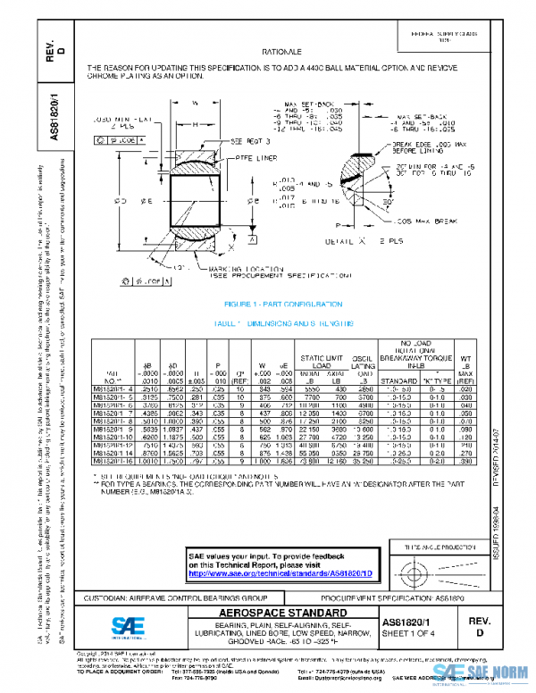 SAE AS81820/1D PDF