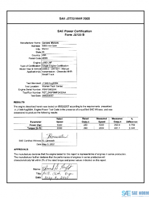 SAE CPGM1_08LNFHHRM PDF