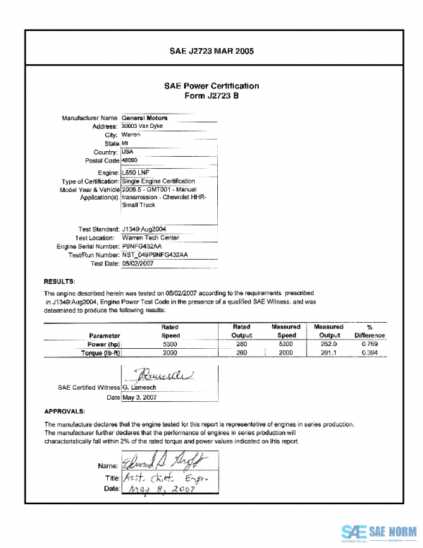 SAE CPGM1_08LNFHHRM PDF
