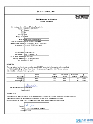 SAE CPGM2_08LFATAHY PDF