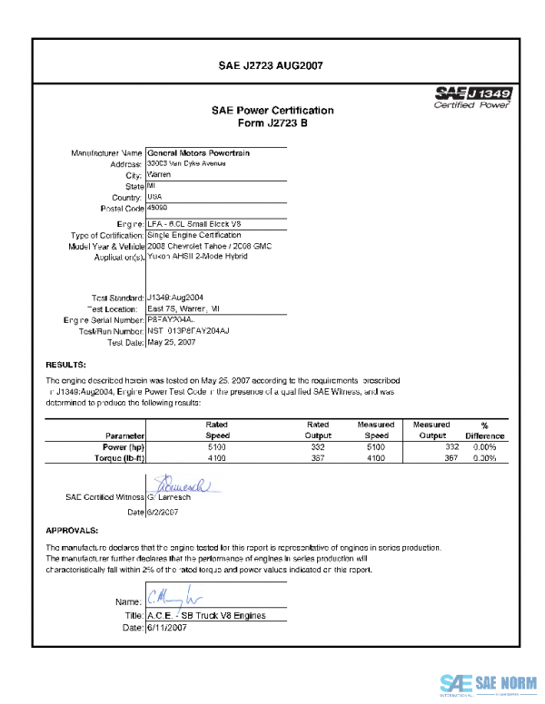 SAE CPGM2_08LFATAHY PDF