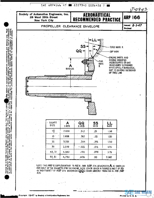 SAE ARP166 PDF