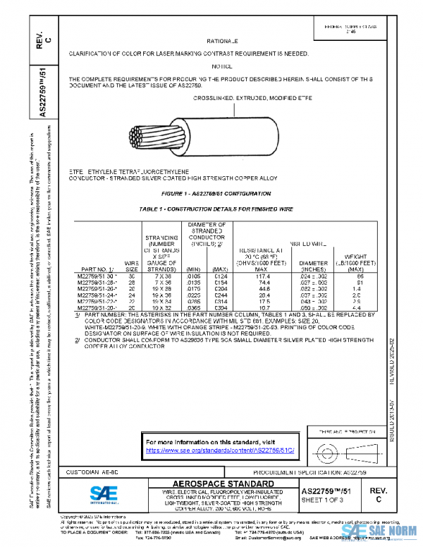 SAE AS22759/51C PDF