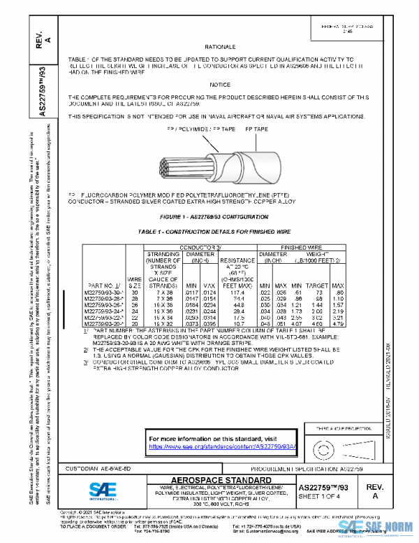 SAE AS22759/93A PDF