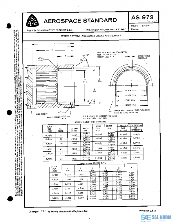 SAE AS972 PDF SAE AS972 PDF
