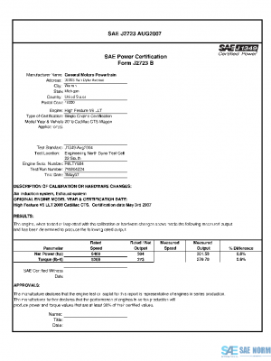 SAE CPGM1_10CADCWAG PDF