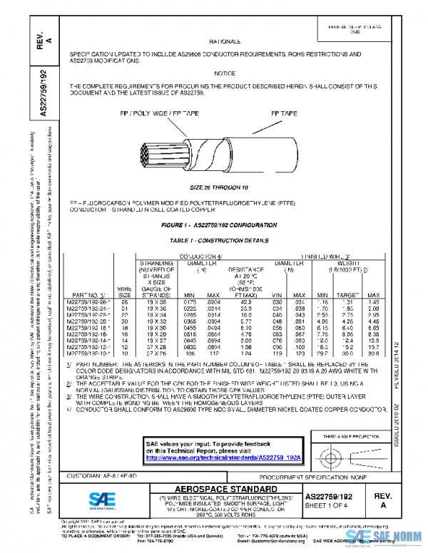 SAE AS22759/192A PDF