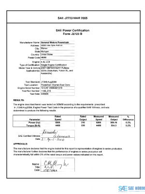 SAE CPGM1_07LC9FULL PDF