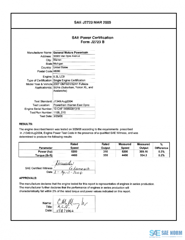 SAE CPGM1_07LC9FULL PDF
