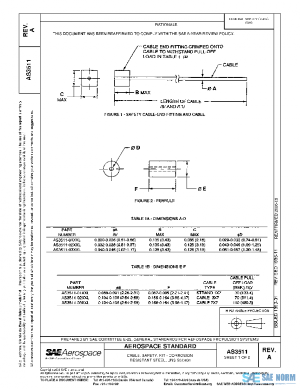 SAE AS3511A PDF