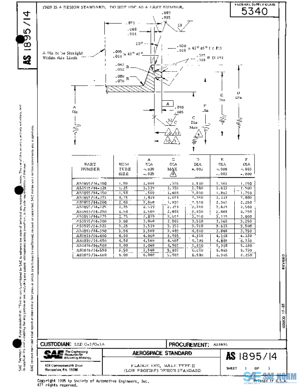 SAE AS1895/14 PDF
