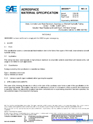 SAE AMS5896B PDF