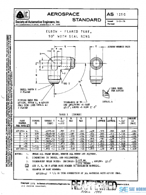 SAE AS1250 PDF