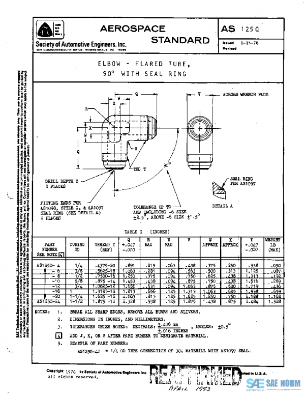 SAE AS1250 PDF
