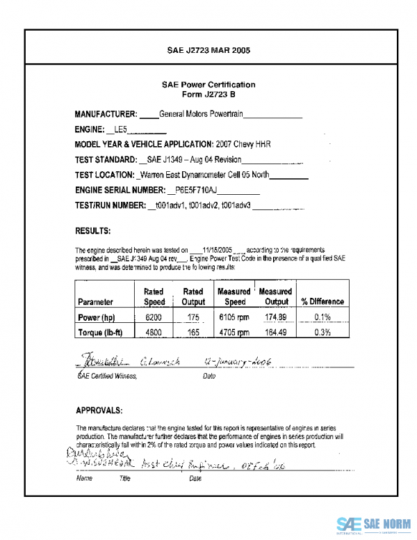 SAE CPGM2_LE5HHR PDF