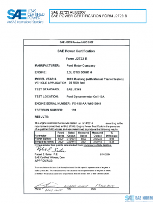SAE CPFD1_15MUSTMAN PDF
