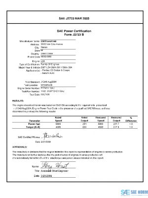 SAE CPGM2_07LZ4G6SE PDF