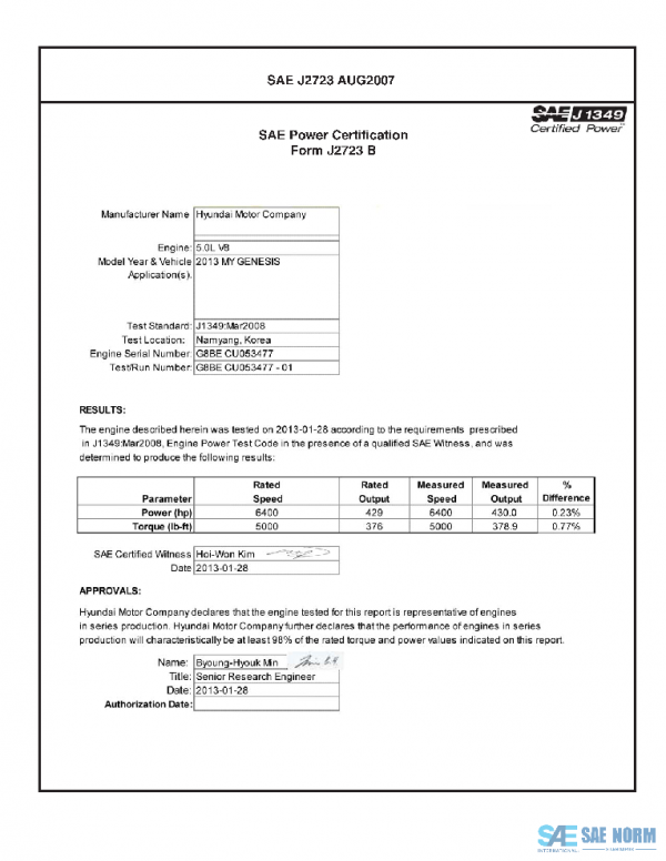 SAE CPHY2_13MYGENES PDF