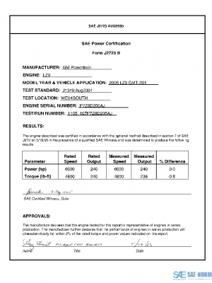 SAE CPGM1_LZ9VENTUR PDF