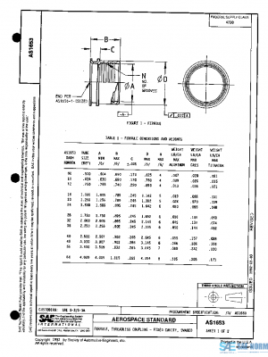 SAE AS1653 PDF