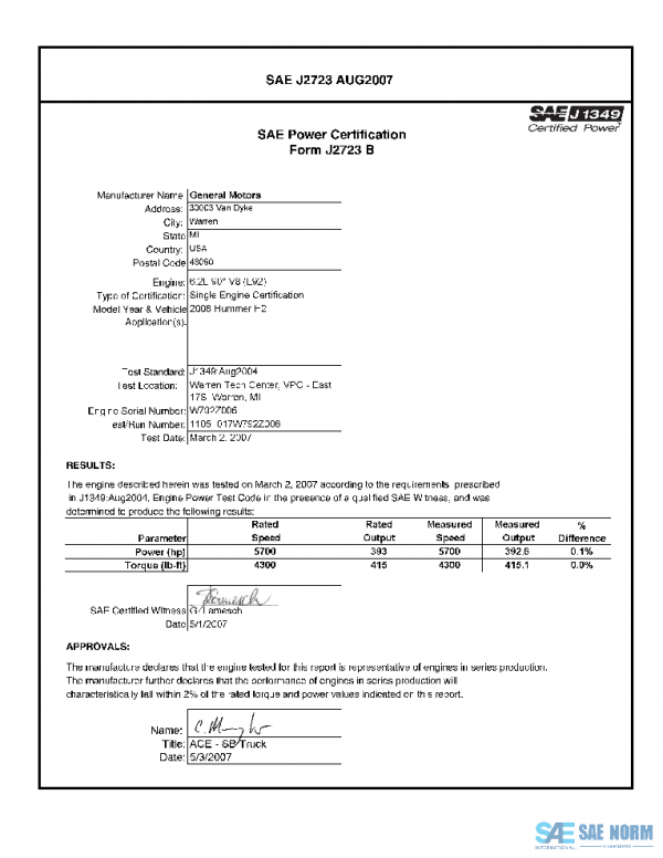 SAE CPGM1_08L92HMH2 PDF
