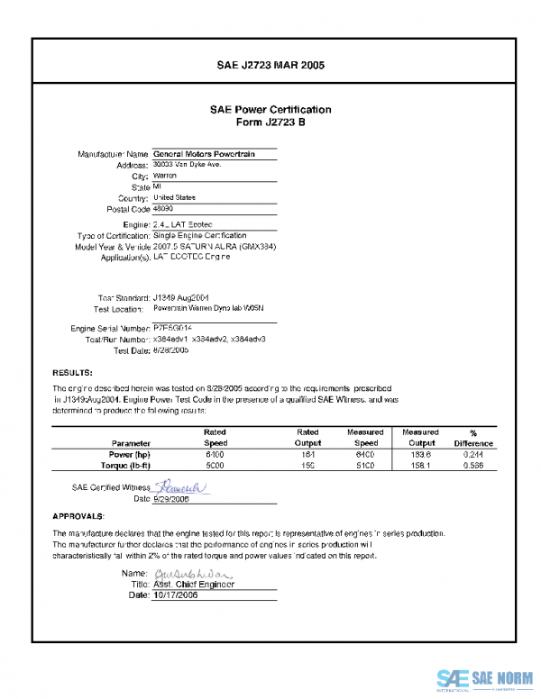 SAE CPGM1_075LATSAT PDF SAE CPGM1_075LATSAT PDF