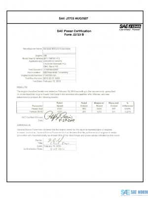 SAE CPGM2_11CHSILHD PDF