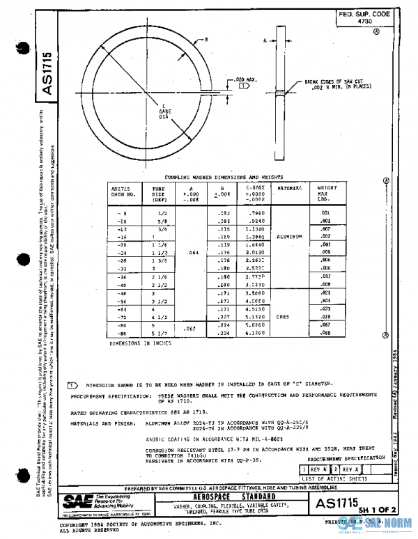 SAE AS1715A PDF