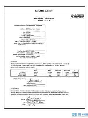 SAE CPGM2_09LE8HHR2 PDF