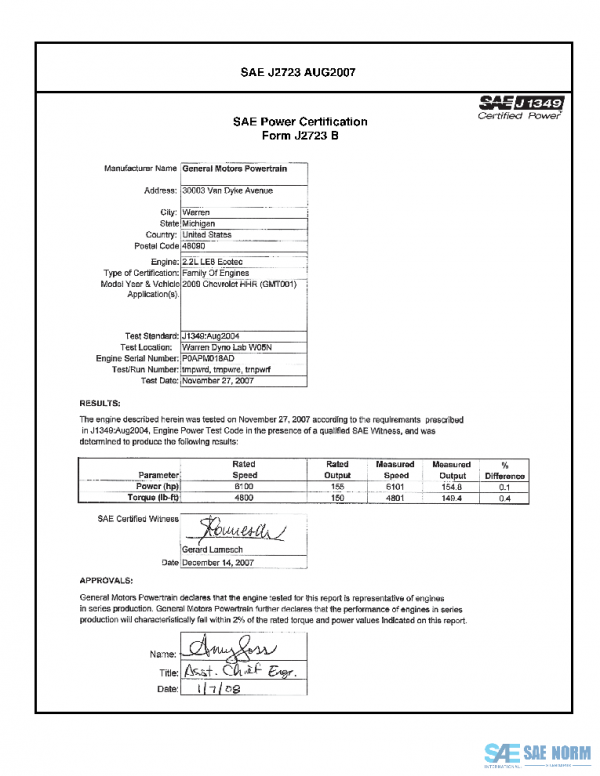 SAE CPGM2_09LE8HHR2 PDF SAE CPGM2_09LE8HHR2 PDF