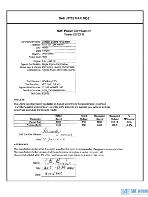 SAE CPGM2_07LH6_LC9 PDF