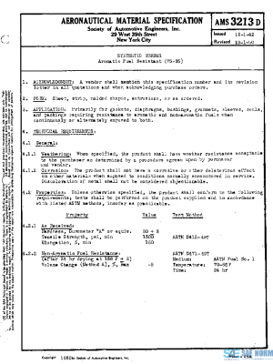 SAE AMS3213D PDF