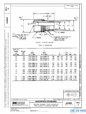 SAE AS4099A PDF