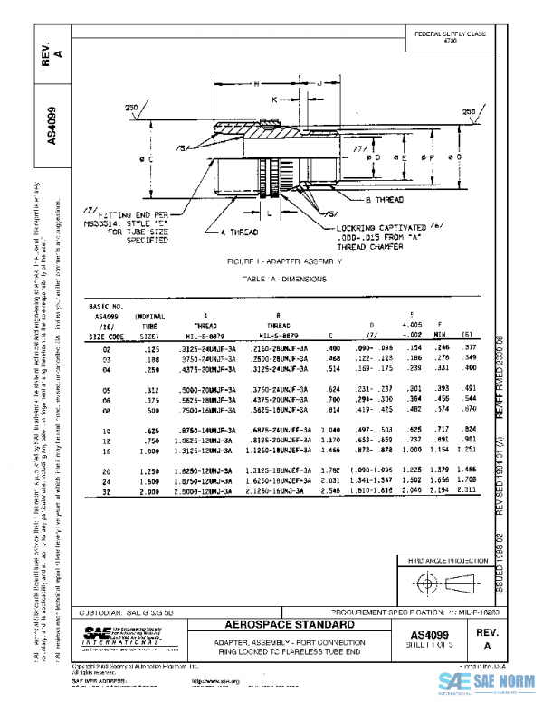 SAE AS4099A PDF