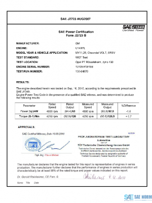 SAE CPGM2_11CHEVOLT PDF
