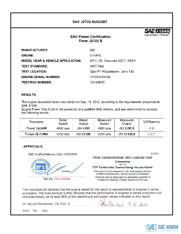 SAE CPGM2_11CHEVOLT PDF