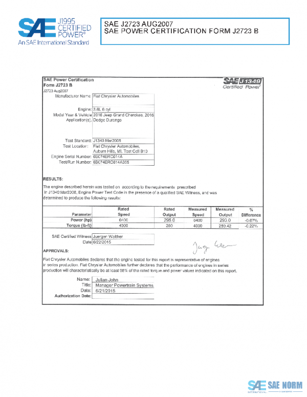 SAE CPFC2_16JPDUR PDF SAE CPFC2_16JPDUR PDF