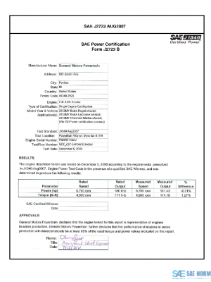 SAE CPGM1_12MYBCEAS PDF