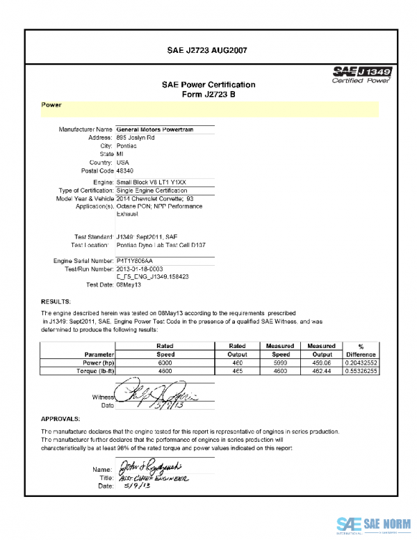 SAE CPGM2_14LT1NPPC PDF