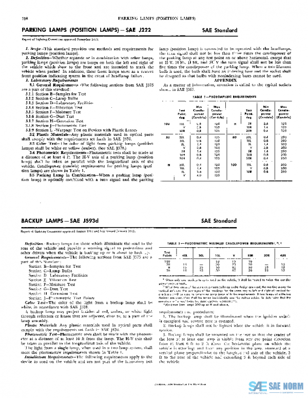 SAE J222_197012 PDF